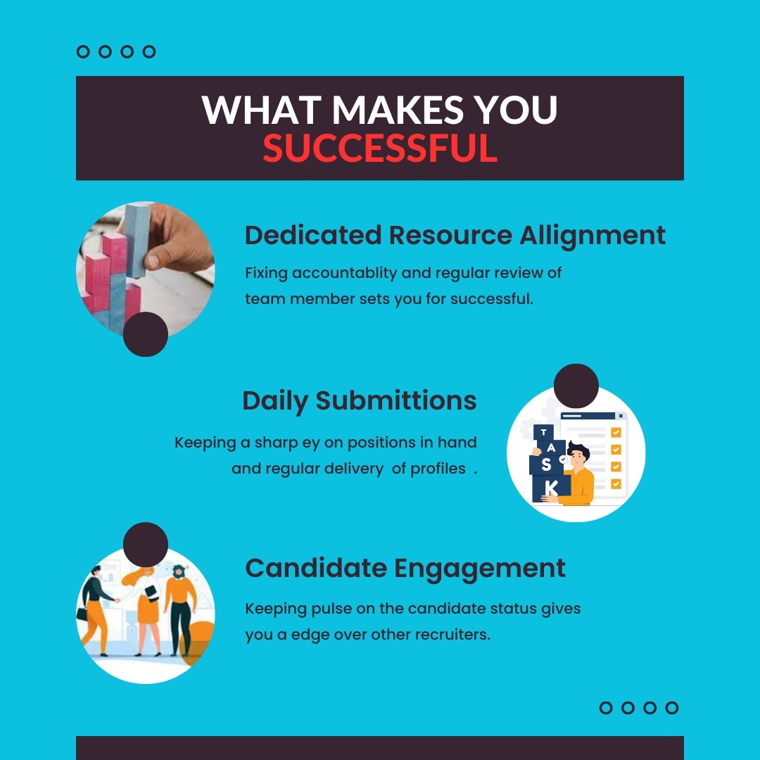 Recruitment Sub Vendors 2