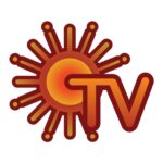 best recuritment company in india
